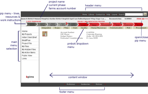 screen layout
